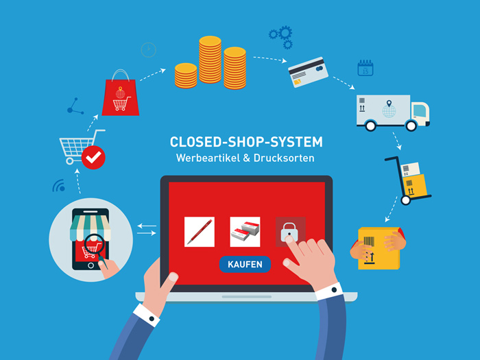 Closed-Shop-System_Grafik-V2_web